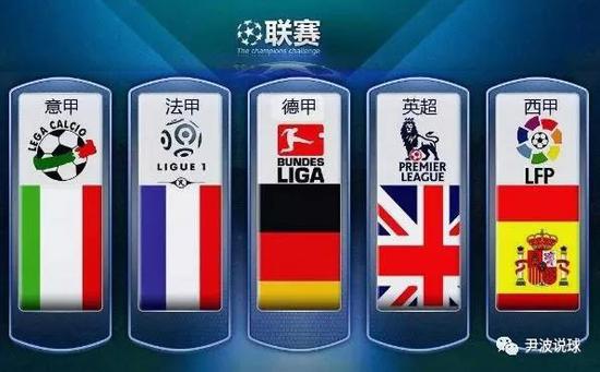 加上对于价
